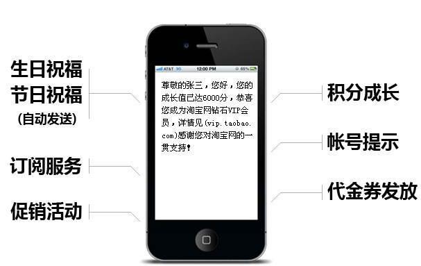 3步提高短信營(yíng)銷的操作技巧,短信廣告推廣應(yīng)該怎么做？